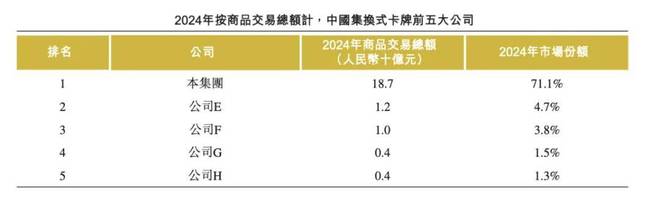 浙江老板靠2元卡牌起家如今年入100亿AG真人旗舰厅登录辞去“铁饭碗”创业
